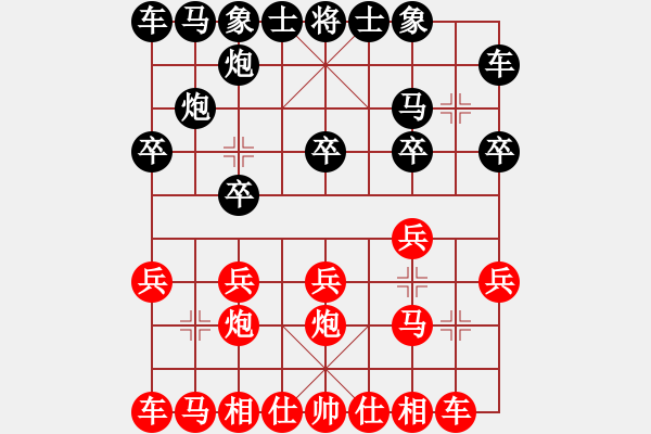 象棋棋谱图片：高车保马(4段)-负-炫锋红颜馨(9级) - 步数：10 