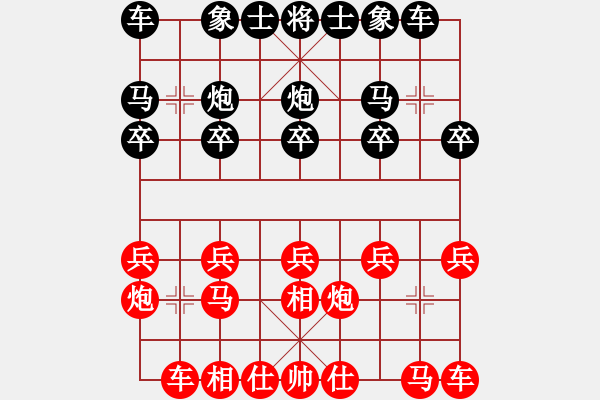 象棋棋譜圖片：白俄羅斯 柯棋斯基 和 德國(guó) 耐格勒 - 步數(shù)：10 