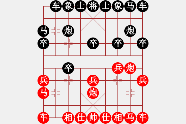 象棋棋譜圖片：妖神記(9星)-和-特級(jí)草民(9星) - 步數(shù)：10 