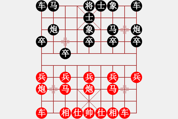 象棋棋譜圖片：兩頭蛇[406039482] -VS- 一縷陽(yáng)光、溫暖整個(gè)[577186660] - 步數(shù)：10 