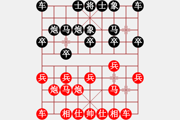 象棋棋譜圖片：bbboy002(0舵)-勝-綿里針(0舵) - 步數：10 