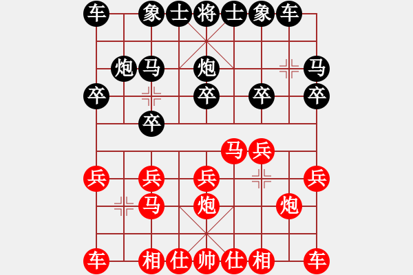 象棋棋譜圖片：草堂品茶[892221742] -VS- 黃培祿[253671652] - 步數(shù)：10 