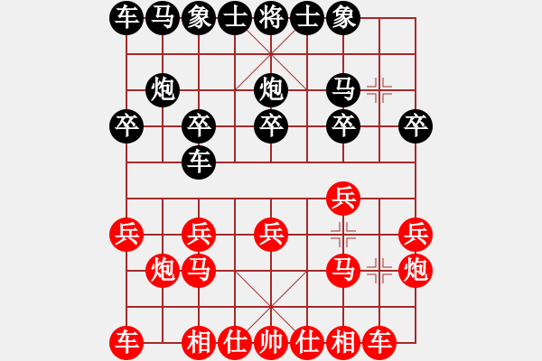 象棋棋譜圖片：仙人指路對(duì)右中炮(我先勝Q(mào)Q校尉) - 步數(shù)：10 