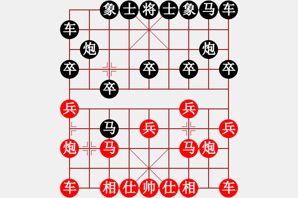 象棋棋譜圖片：測評(píng) 后手負(fù)起馬 進(jìn)邊兵 電腦分析 - 步數(shù)：10 