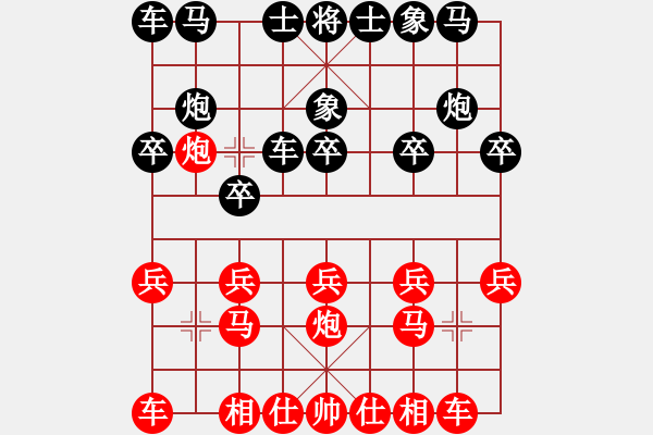 象棋棋譜圖片：后旗張(2段)-勝-祁連風雪(5段) - 步數(shù)：10 