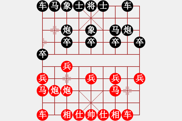 象棋棋譜圖片：bbboy002（業(yè)5-1）先勝 海之南天（業(yè)5-1） - 步數(shù)：10 