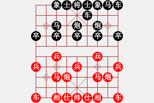 象棋棋譜圖片：周宇的爺爺[1575831603] -VS- 橫才俊儒[292832991] - 步數(shù)：10 