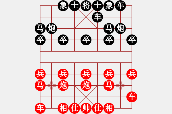 象棋棋譜圖片：從不言敗[1070880380] -VS- 蘇格蘭拉面[993036002] - 步數(shù)：10 