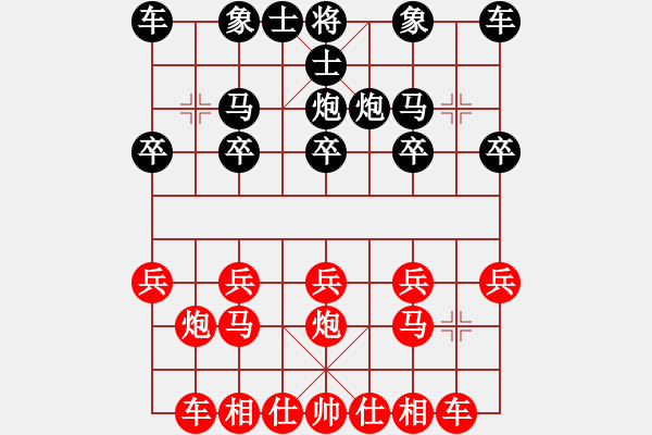 象棋棋譜圖片：哇啊啊啊啊啊[1464157277] -VS- 魔法學(xué)徒[290569317] - 步數(shù)：10 