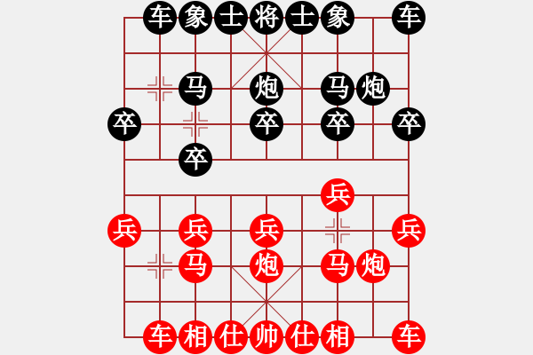 象棋棋譜圖片：陳凱琳 負(fù) 陳琳琳 - 步數(shù)：10 