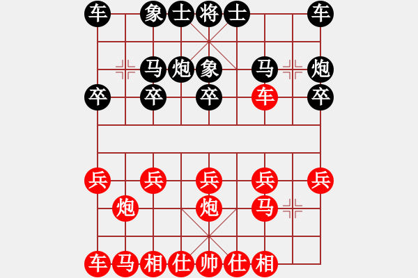 象棋棋譜圖片：一氧化二氫(草民) 負 超強臺風(fēng)康妮(將軍) - 步數(shù)：10 