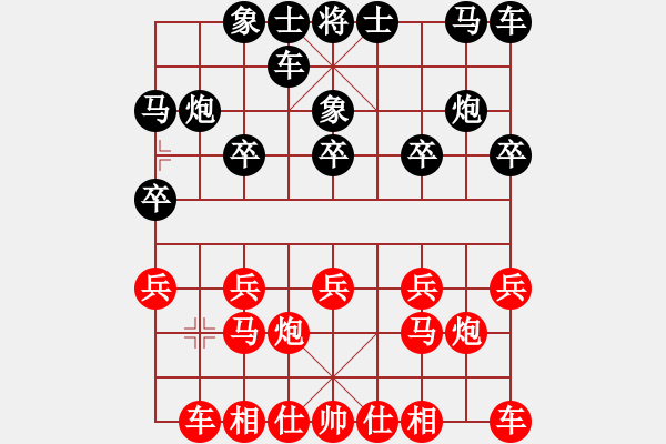 象棋棋譜圖片：王大一(9星)-勝-星月刀王(北斗) - 步數(shù)：10 