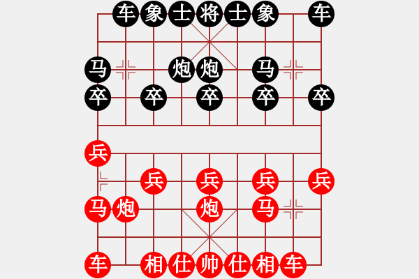 象棋棋譜圖片：bbboy002[紅] -VS- 樂(lè)悠悠_22[黑] - 步數(shù)：10 