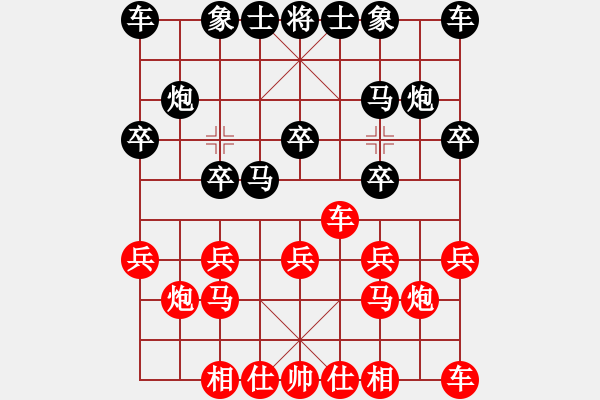 象棋棋譜圖片：猴哥[1091449074] -VS- 剛剛[1479751894] - 步數(shù)：10 