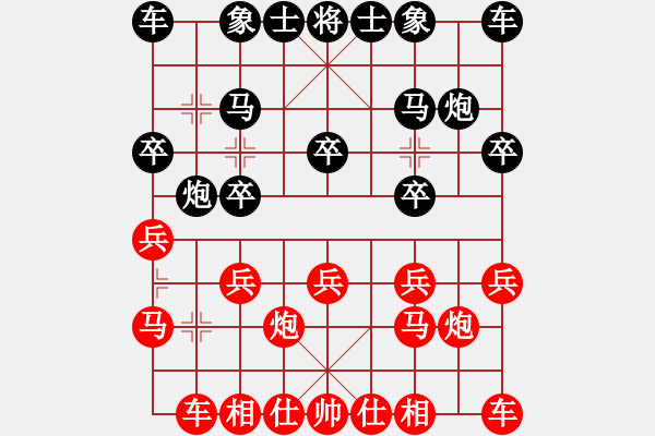 象棋棋譜圖片：嘴角揚(yáng)揚(yáng)[50129759] -VS- 吃穿住[2806763752] - 步數(shù)：10 