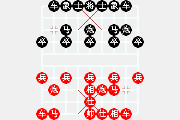 象棋棋譜圖片：2021.2.5.1后勝喬彥海 - 步數(shù)：10 