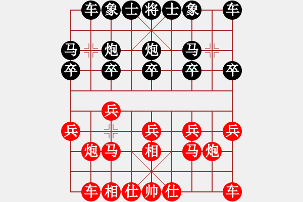 象棋棋谱图片：广东许银川 (和) 广东吕钦 (1994.6.25于上海) - 步数：10 