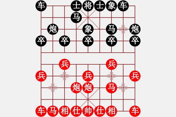 象棋棋譜圖片：中國小女孩(9星)-勝-平板玩華山(9星) - 步數(shù)：10 