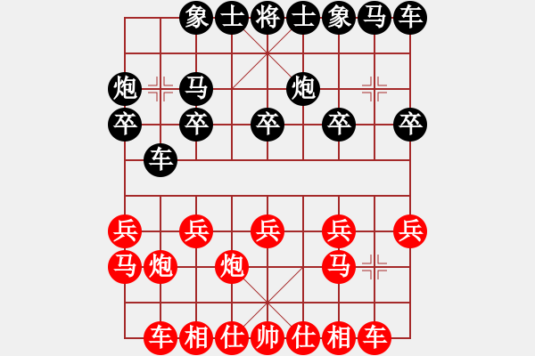 象棋棋譜圖片：葬心紅勝逍遙六大爺【過宮炮局】 - 步數(shù)：10 