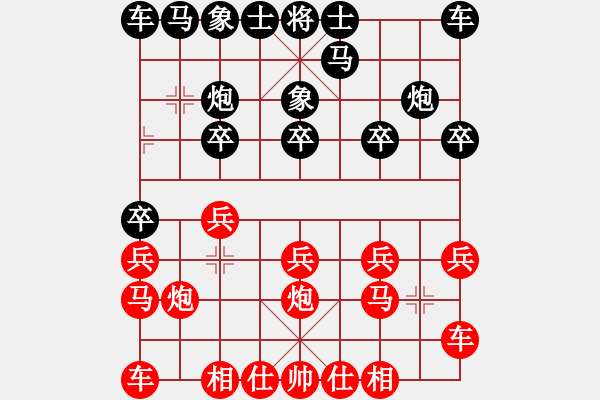 象棋棋譜圖片：談股論棋88 -VS- 盜用賬戶(仙人指路轉(zhuǎn)左中炮對卒底炮飛右象) - 步數(shù)：10 