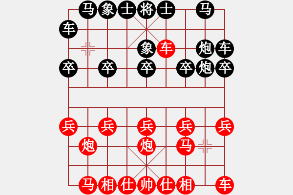 象棋棋譜圖片：楊欣澎 勝 沈志平( 網(wǎng)上對局) - 步數(shù)：10 