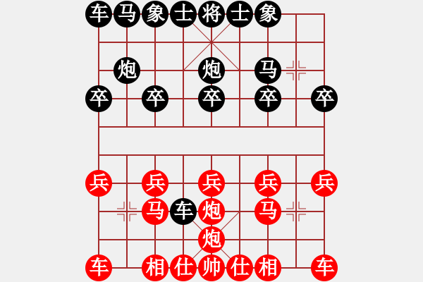 象棋棋譜圖片：天賜福祿[1836864773] -VS- 橫才俊儒[292832991] - 步數(shù)：10 