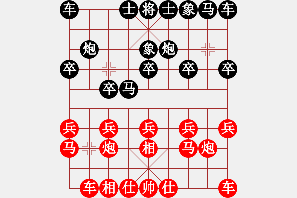 象棋棋譜圖片：品棋茶茶[紅] -VS- 品棋_千里追蹤[黑] - 步數(shù)：10 