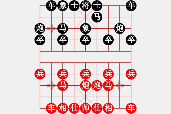 象棋棋谱图片：2023年校际甲级联赛第9轮曲皓轩先胜喻铭凯 - 步数：10 