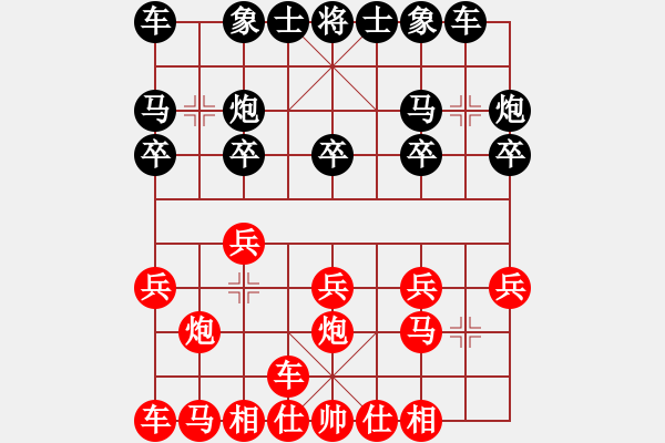 象棋棋譜圖片：羅凱先勝haha - 步數(shù)：10 