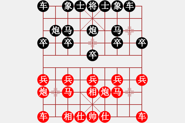 象棋棋譜圖片：福建省象棋協(xié)會 陳揚銘 勝 中國棋院杭州分院 吳天予 - 步數(shù)：10 