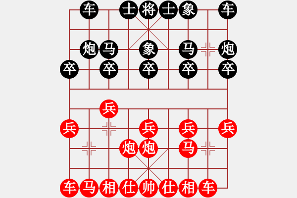 象棋棋譜圖片：3083232(縣令) 勝 3262035(草民) - 步數(shù)：10 