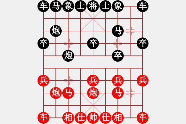 象棋棋譜圖片：bbboy002(5級)-負-非得解解乏(7級) - 步數：10 