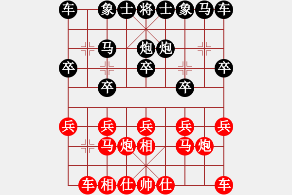 象棋棋譜圖片：有一天 負(fù) 紫薇花對(duì)紫微郎 - 步數(shù)：10 