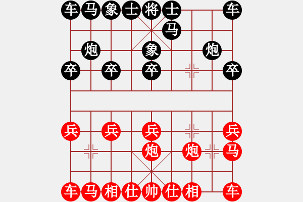 象棋棋譜圖片：關(guān)愛(ài)[438119386] -先負(fù)- 大圣府-弈林隱少[1210975125] - 步數(shù)：10 