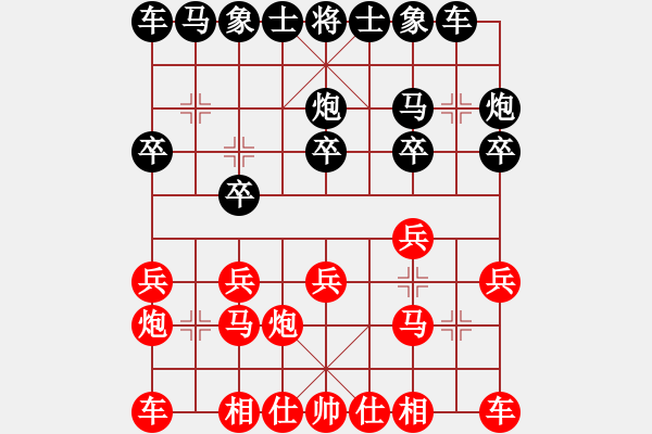 象棋棋譜圖片：唐仲虎(0舵)-勝-別問(wèn)(0舵) - 步數(shù)：10 