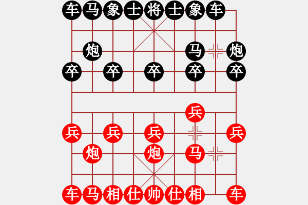 象棋棋譜圖片：紅進七兵 - 步數(shù)：0 