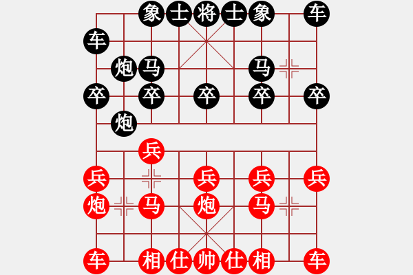 象棋棋譜圖片：bbboy002[紅] -VS- 翱翔_1618[黑] - 步數(shù)：10 