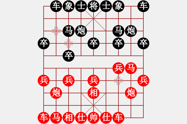 象棋棋譜圖片：bbboy002[紅] -VS- 聯眾用戶[黑] - 步數：10 