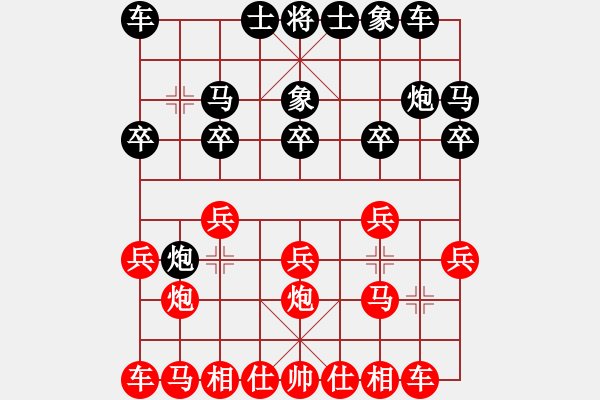 象棋棋譜圖片：飛黃騰達(dá)(8星)-和-luohansi(8星) - 步數(shù)：10 