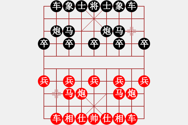 象棋棋譜圖片：sxsqy(6級(jí))-負(fù)-bbboy002(4級(jí)) - 步數(shù)：10 