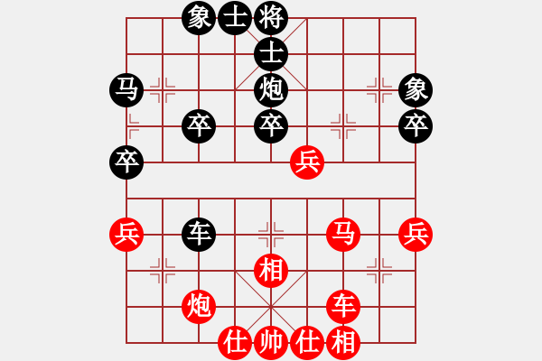 象棋棋譜圖片：y反緩開(kāi)車(chē)8車(chē)一平二 - 步數(shù)：40 