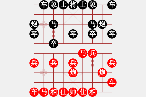 象棋棋譜圖片：1361局 C02- 中炮七路馬對(duì)屏風(fēng)馬 紅左馬盤(pán)河-張飛(1350) 先負(fù) 旋風(fēng)引擎23層(27 - 步數(shù)：10 