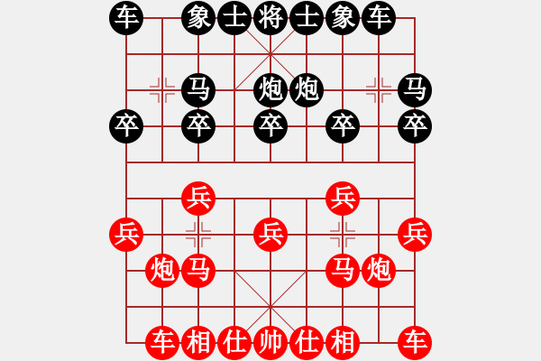 象棋棋谱图片：负分太后 鱼[红] -VS- 路[黑](2) - 步数：10 