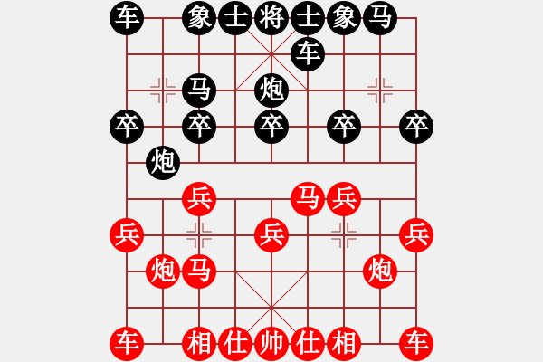 象棋棋譜圖片：滿志明(神一) VS 昆侖E00 仙人指路 - 步數：10 