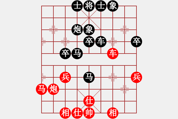 象棋棋譜圖片：2019廣州第25屆迎春杯團(tuán)體公開(kāi)賽羅居耀先負(fù)林俊濤 - 步數(shù)：40 