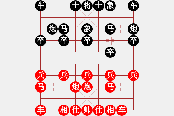 象棋棋譜圖片：《學習大師后手》屏風馬邊炮橫車左馬盤河破五六炮邊馬左車過河右車巡河 - 步數：10 