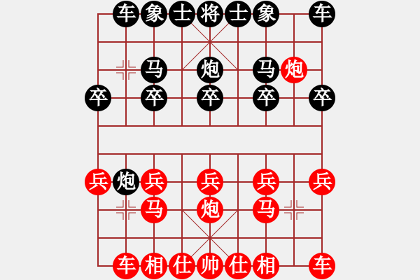 象棋棋譜圖片：蕭禹(8級)-和-yangjinze(8級) - 步數(shù)：10 