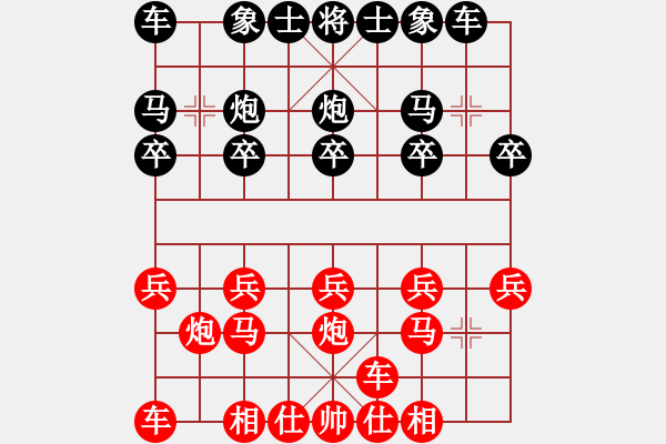 象棋棋譜圖片：金庸一品堂棋社 天下群廣西狼 先負 金庸武俠小昭 - 步數(shù)：10 