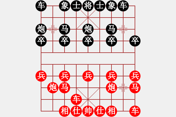 象棋棋譜圖片：西國 正音[411867460] 負 芳棋(純?nèi)讼缕?[893812128] - 步數(shù)：10 