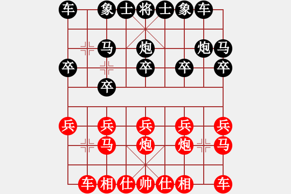 象棋棋譜圖片：大圣車馬炮紅負(fù)葬心【順炮直車對緩開車】 - 步數(shù)：10 